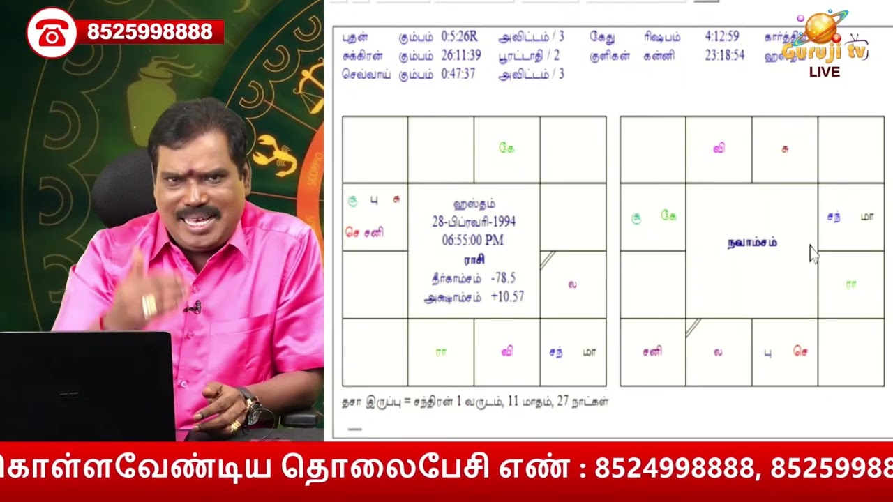 சிம்ம லக்னம். 31 வயது ஆகிறது. வாழ்க்கை நிலையில்லாமல் இருக்கிறது. நன்றாகுமா?ஜாதகம்.