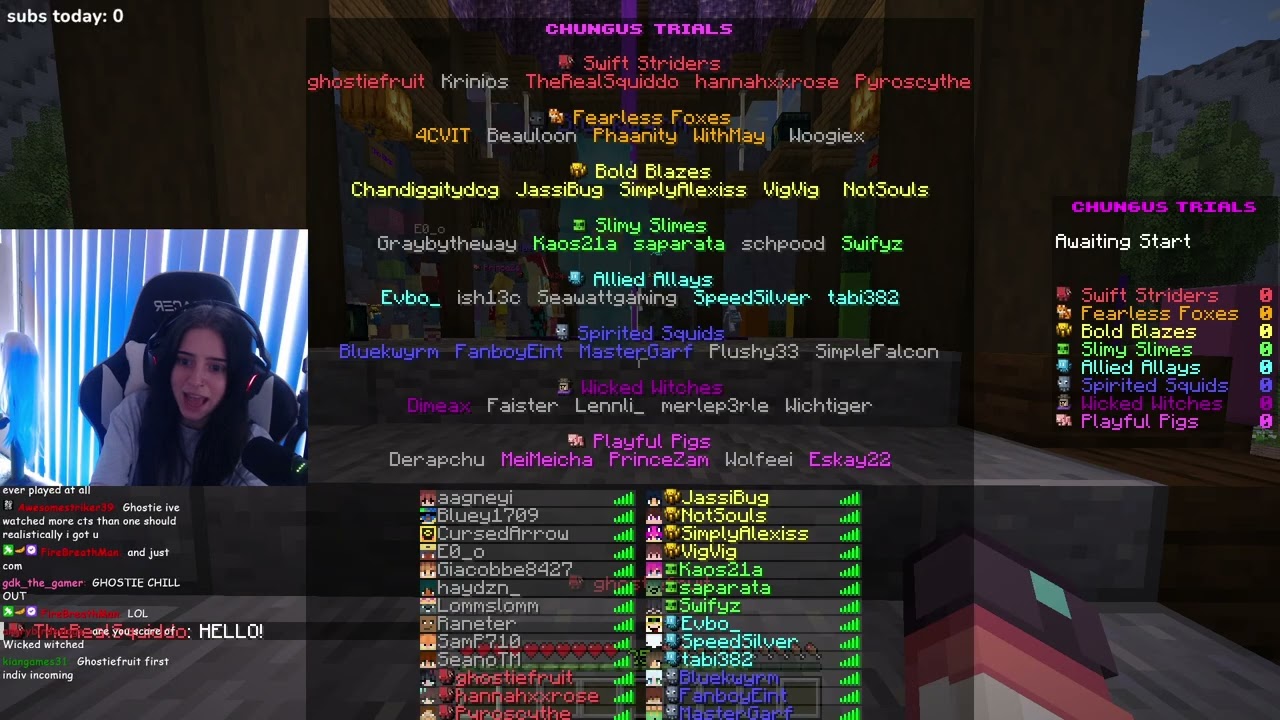 Ghostiefruit Chungus Trials w/@hannahxxrose, @therealsquiddo, @pyroscythe, @krinios [ 25/01/26 ]