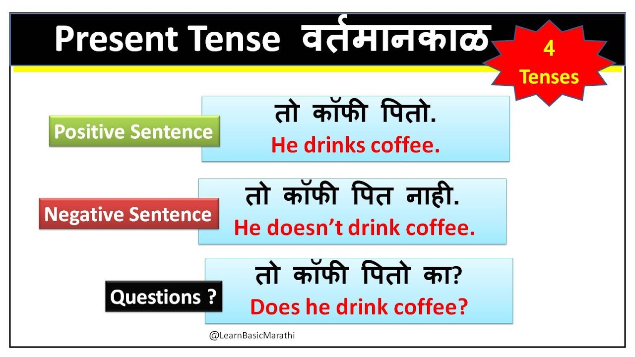 Present Tense| वर्तमानकाळ|Daily English Marathi Sentences For  Daily Conversation|Grammar