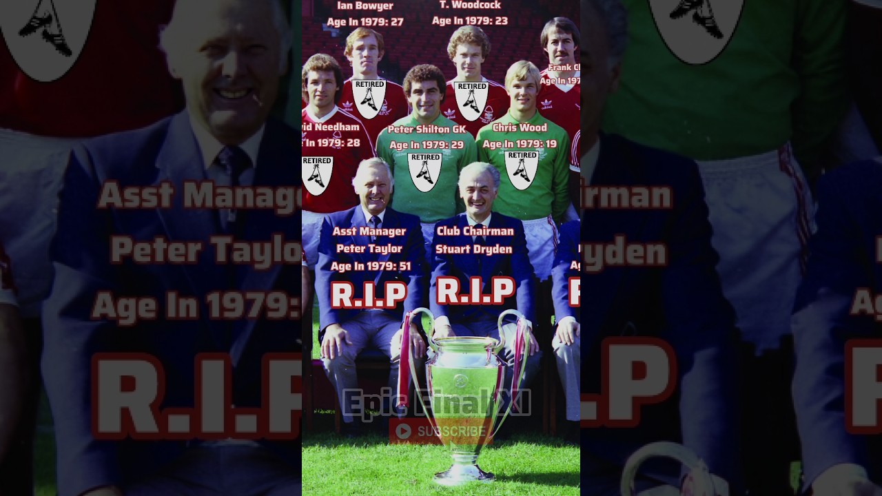 Nottingham Forest 🏆 1979 European Cup Winners Squad | Player Ages & Status 🔥 2025 Update!
