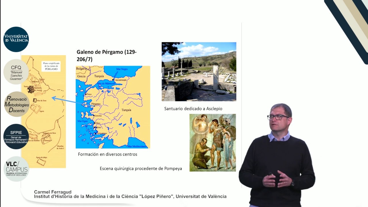1.3. Orígenes. Galeno y su legado.