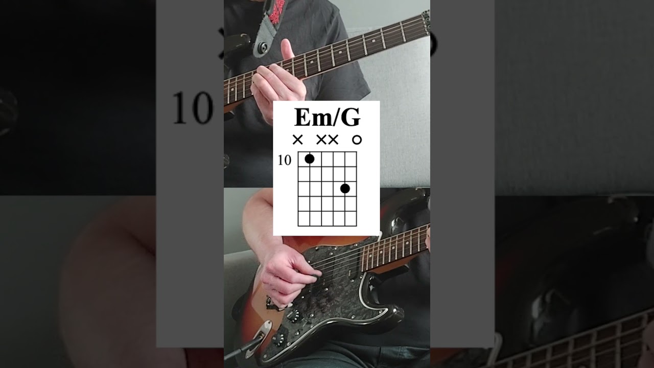 Sad Guitar Chords