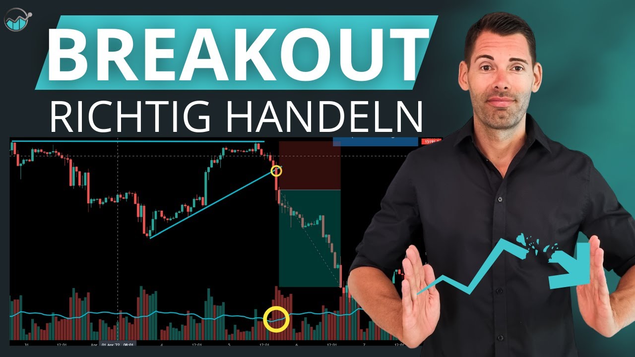🔻Ausbruch-Trading🔻Breakout-Formationen traden