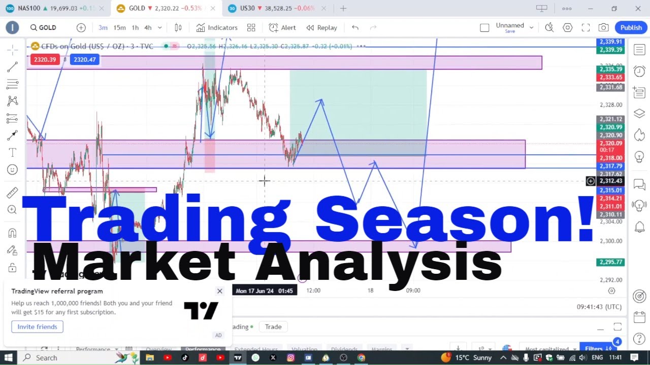 Cracking The Code, Preparing For week: June 17 to June 21 In This Trading Season!