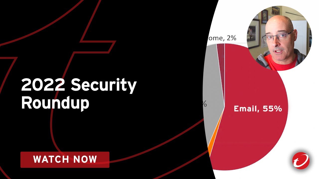 2022 Security Roundup Review