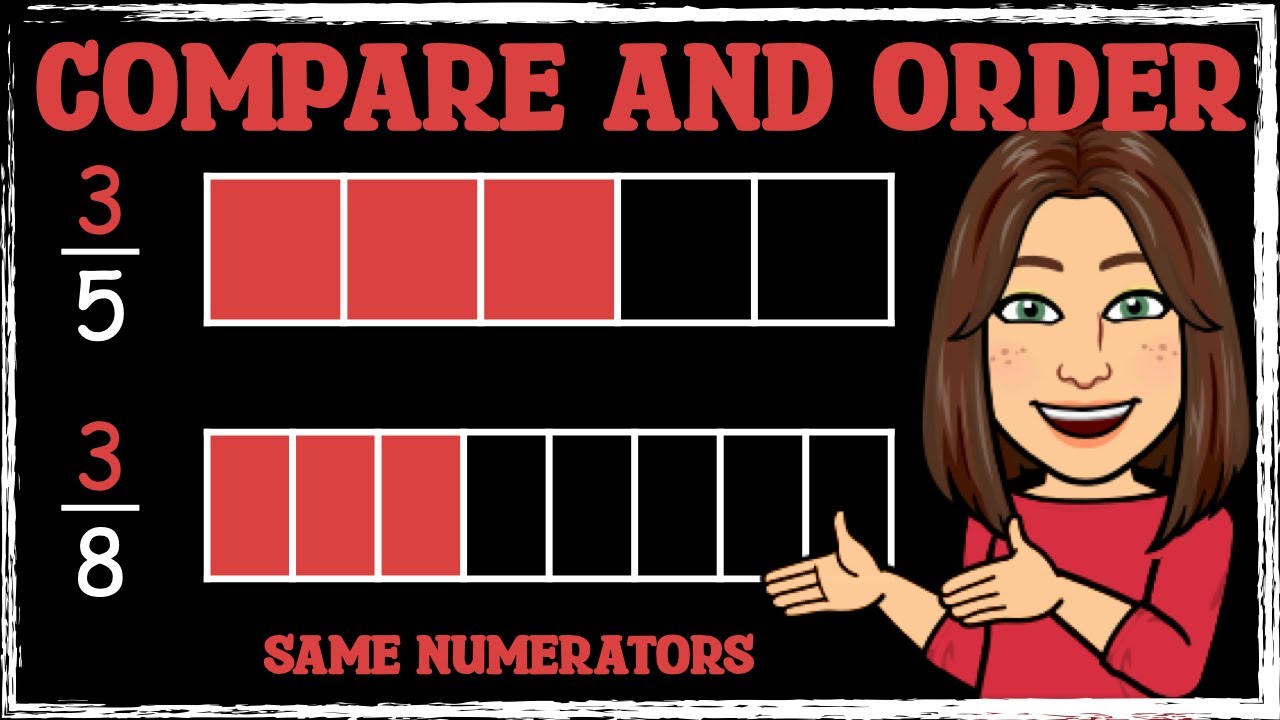 Comparing Fractions With the Same Numerators Made Simple