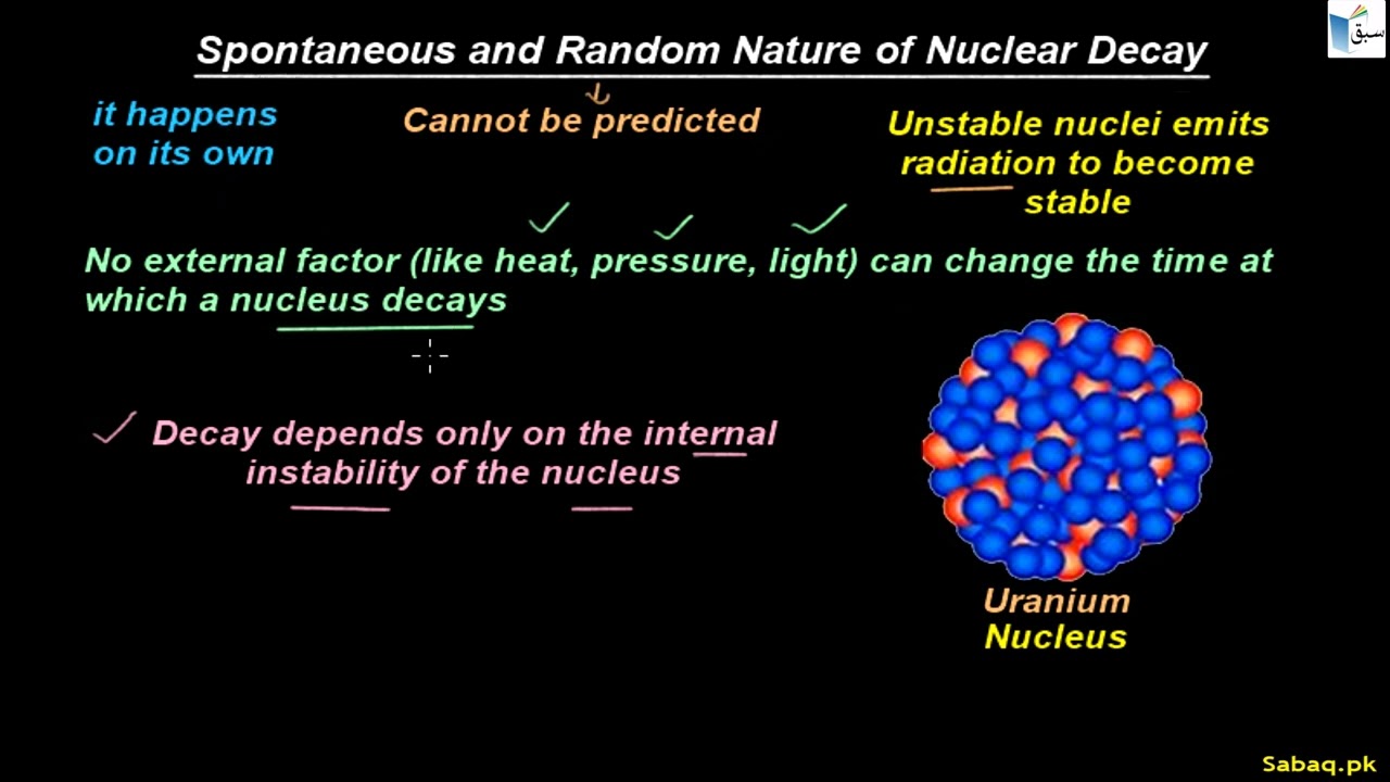 Spontaneous and Random Nature of Nuclear Decay