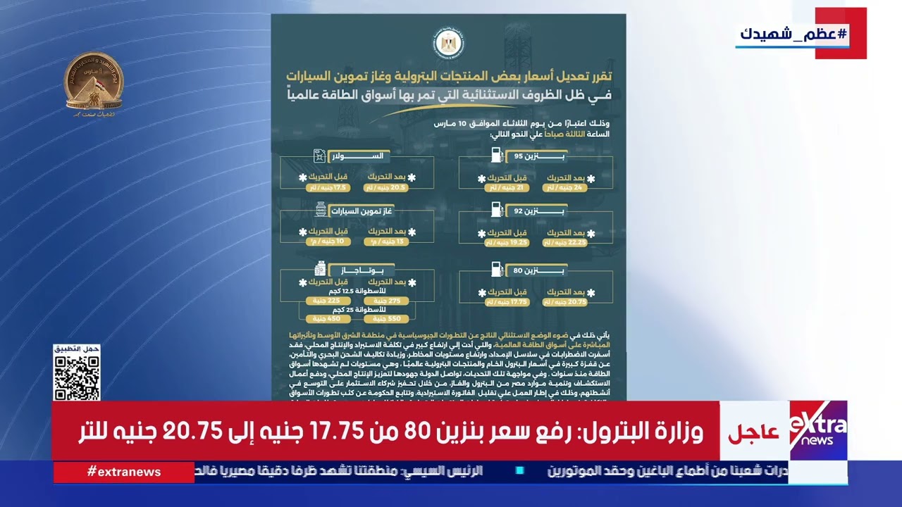 وزارة البترول: رفع سعر بنزين 92 من 19.25 جنيه إلى 22.25 جنيه للتر