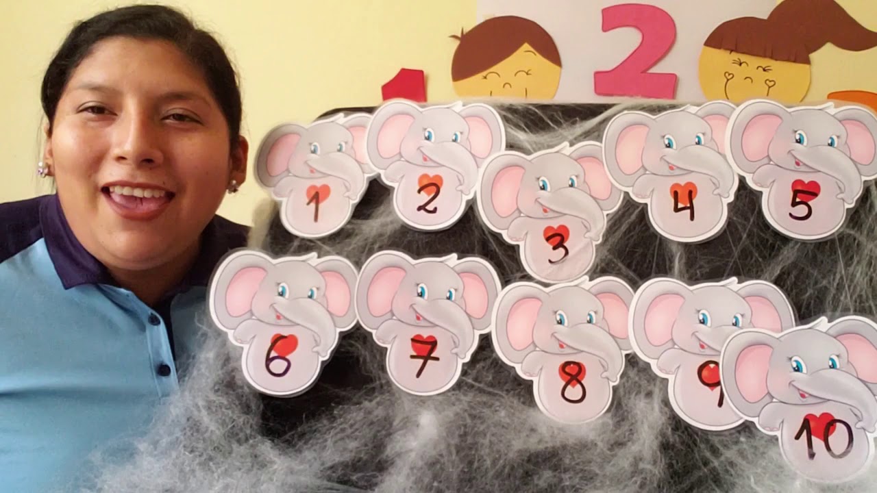Jugando con los números Nivel Inicial 5 años Área Matemática