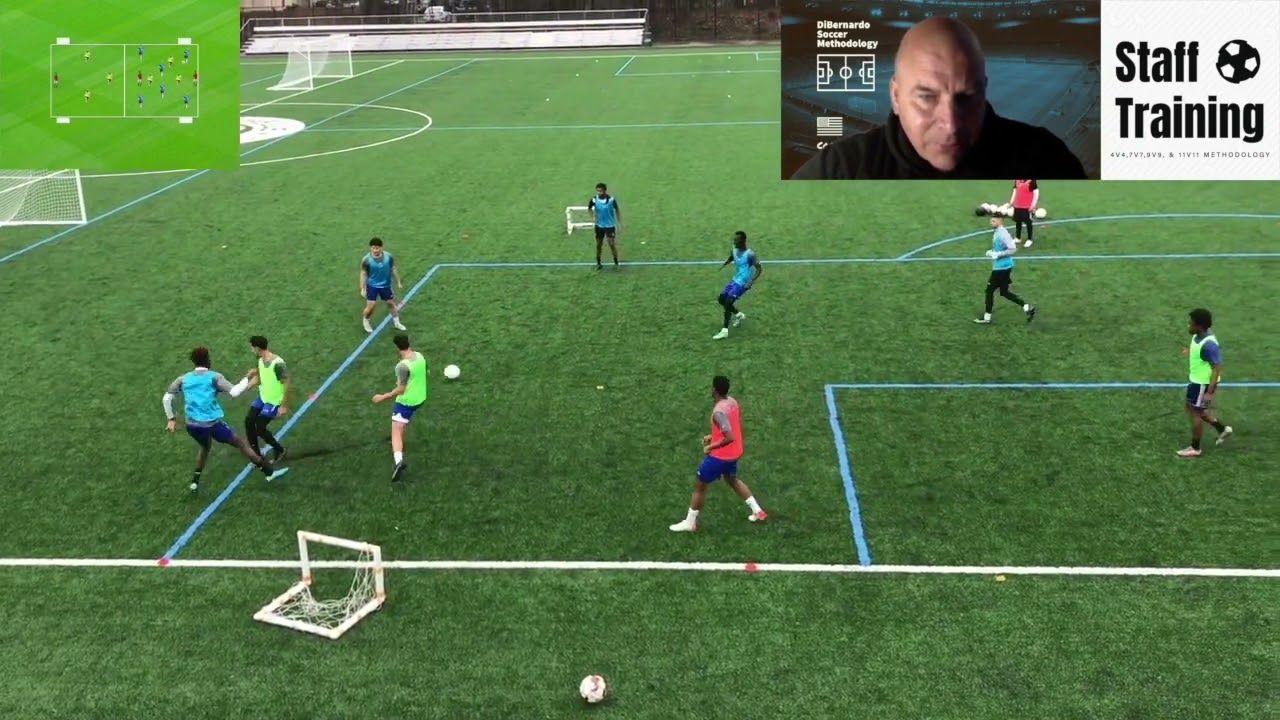 8v3 Soccer Possession Exercise with Counter Goals & Transition