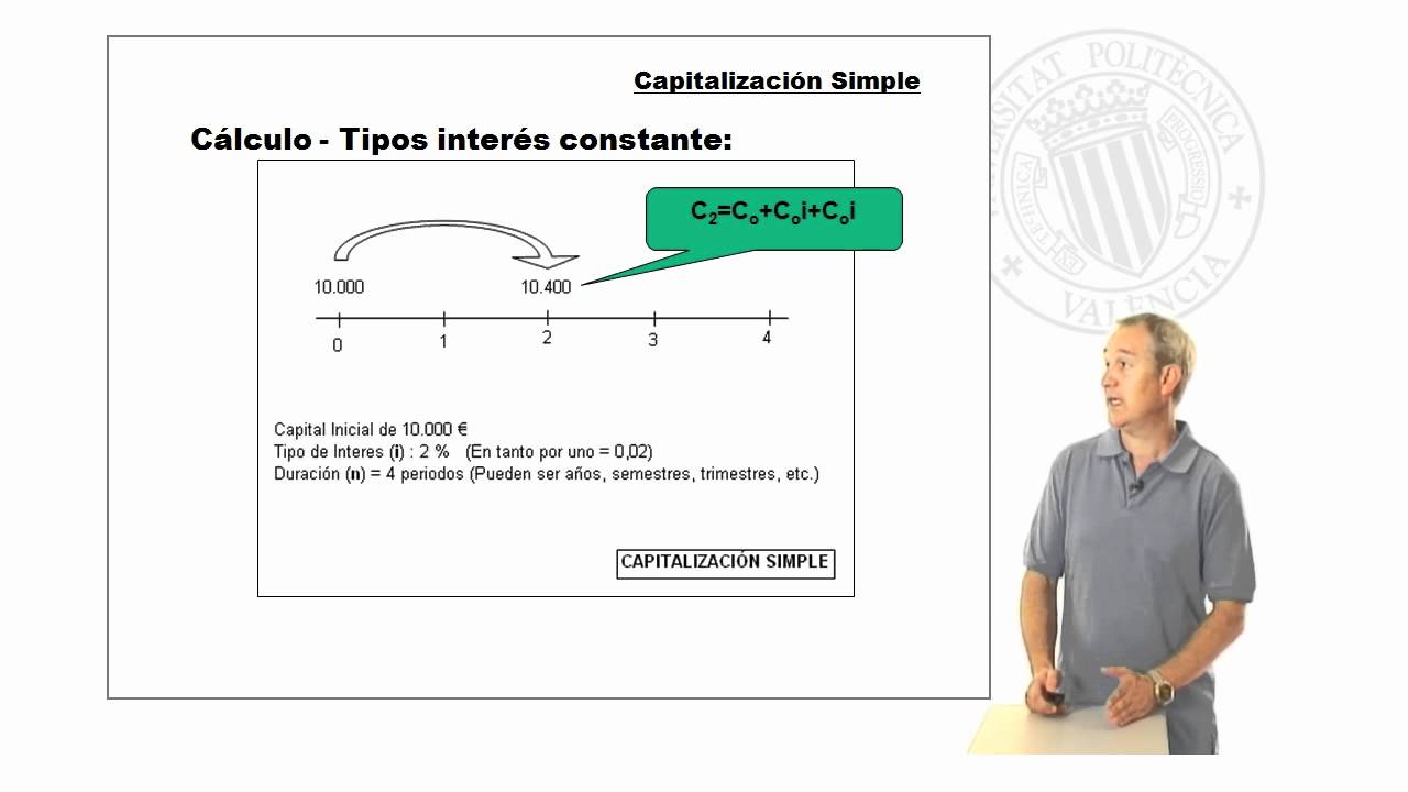 Capitalización Simple |  | UPV