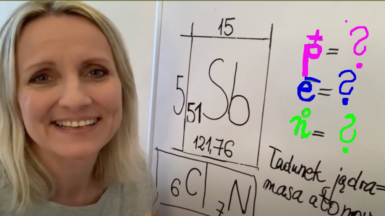 SKŁAD ELEMENTARNY atomu czyli  Ile PROTON&Oacute;W, ELEKTRON&Oacute;W I NEUTRON&Oacute;W ma każdy atom?  CHEMIA#25