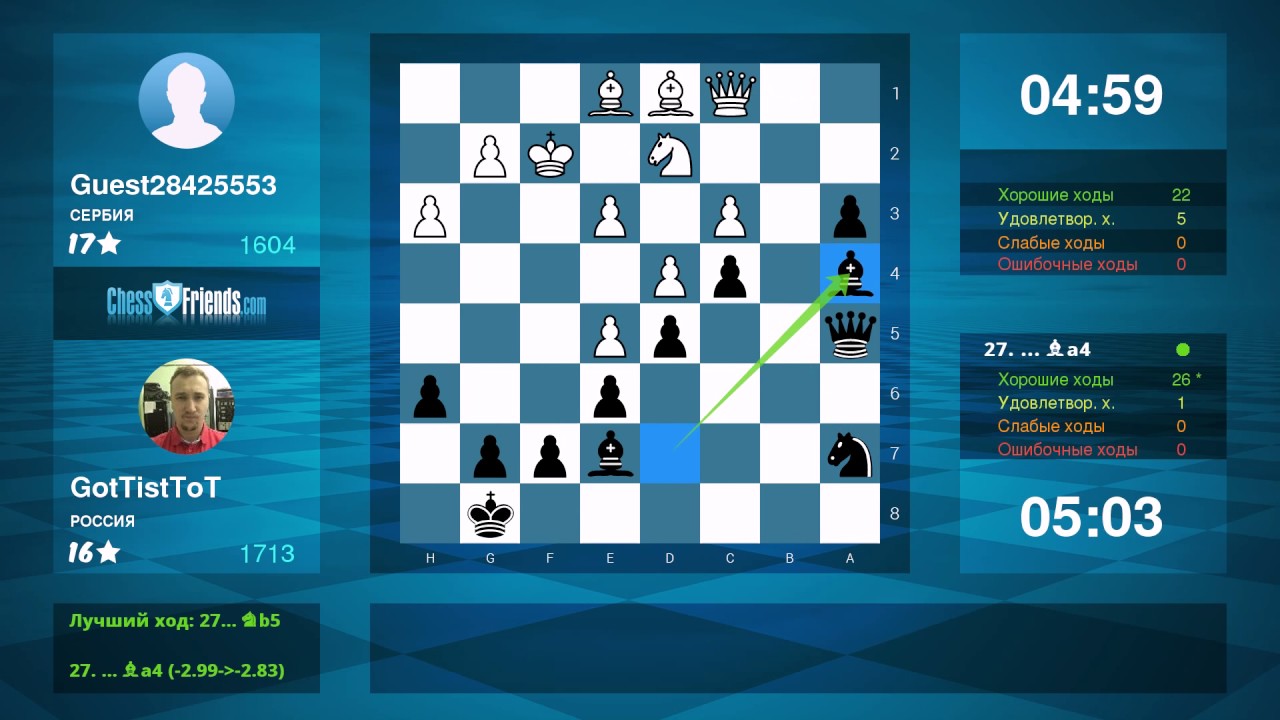 Chess Game Analysis: Guest28425553 - GotTistToT : 0-1 (By ChessFriends.com)
