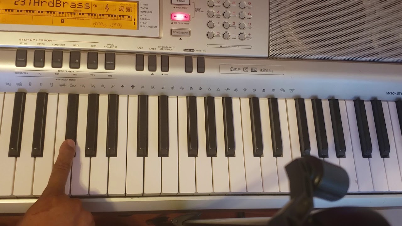 Cantare al Señor por siempre trompeta en piano.Juan Carlos A.cantare al Señor por siempre tutorial