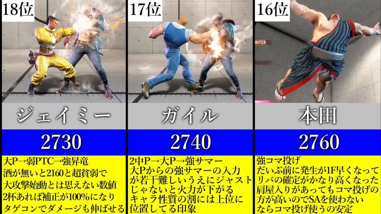 【スト6】Dリバ確反コンボの高さランキング　#streetfighter6 #スト6