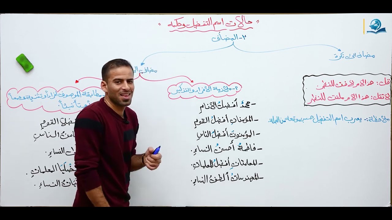 اسم التفضيل للصف الثالث المتوسط ج2
