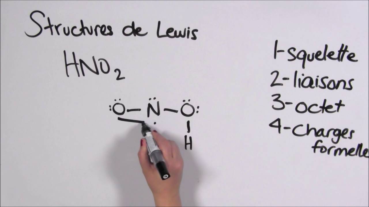 Tracer des structures de Lewis simples