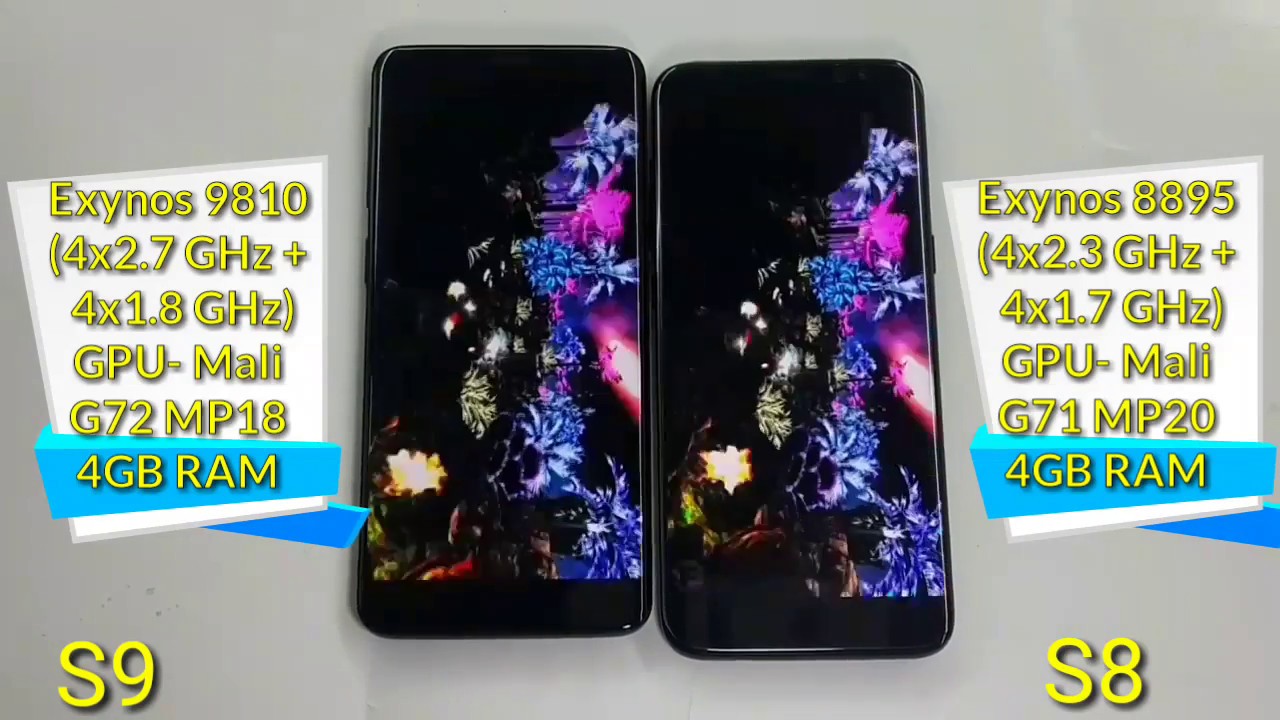 Galaxy S9 vs Galaxy S8 AnTuTu Benchmark Test