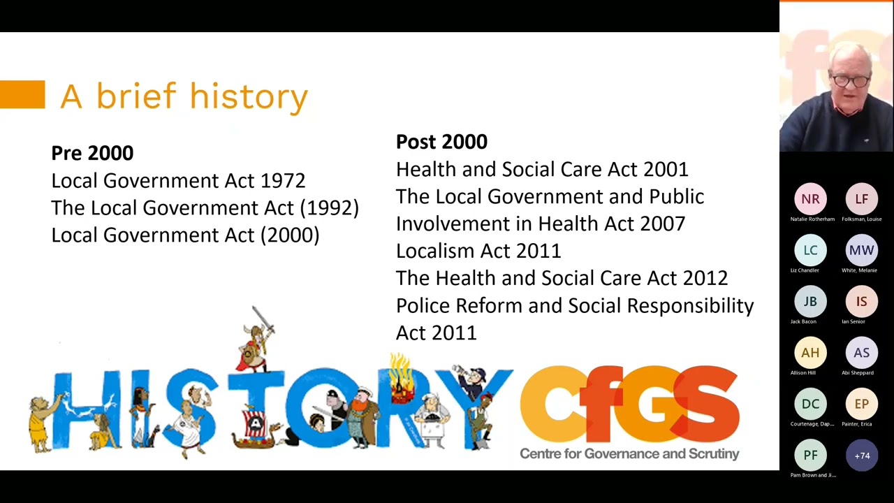 Scrutiny Introduction for Officers (4.10.22)