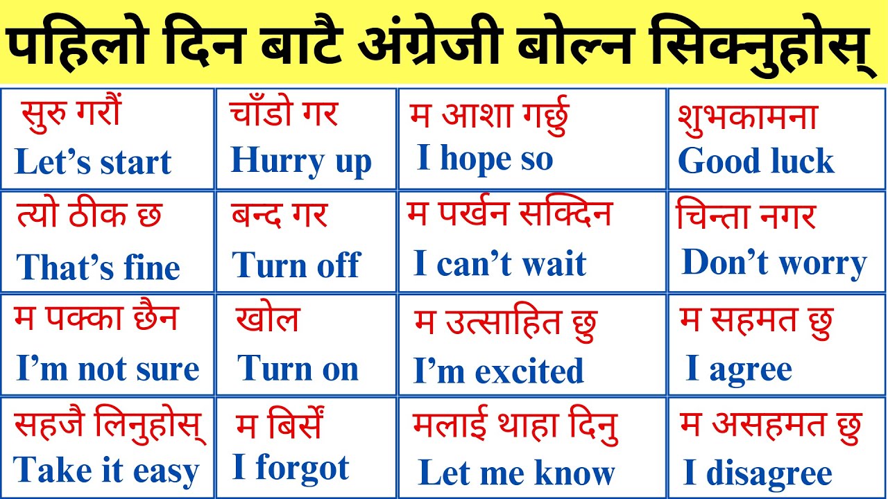 अंग्रेजी बोल्न सिक्नुहोस How to start Basic english? Spoken English English Speaking course