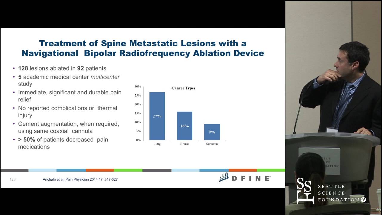 Treating Metastatic Spinal Tumors with Targeted RF Ablation by Ilya Lekht, MD