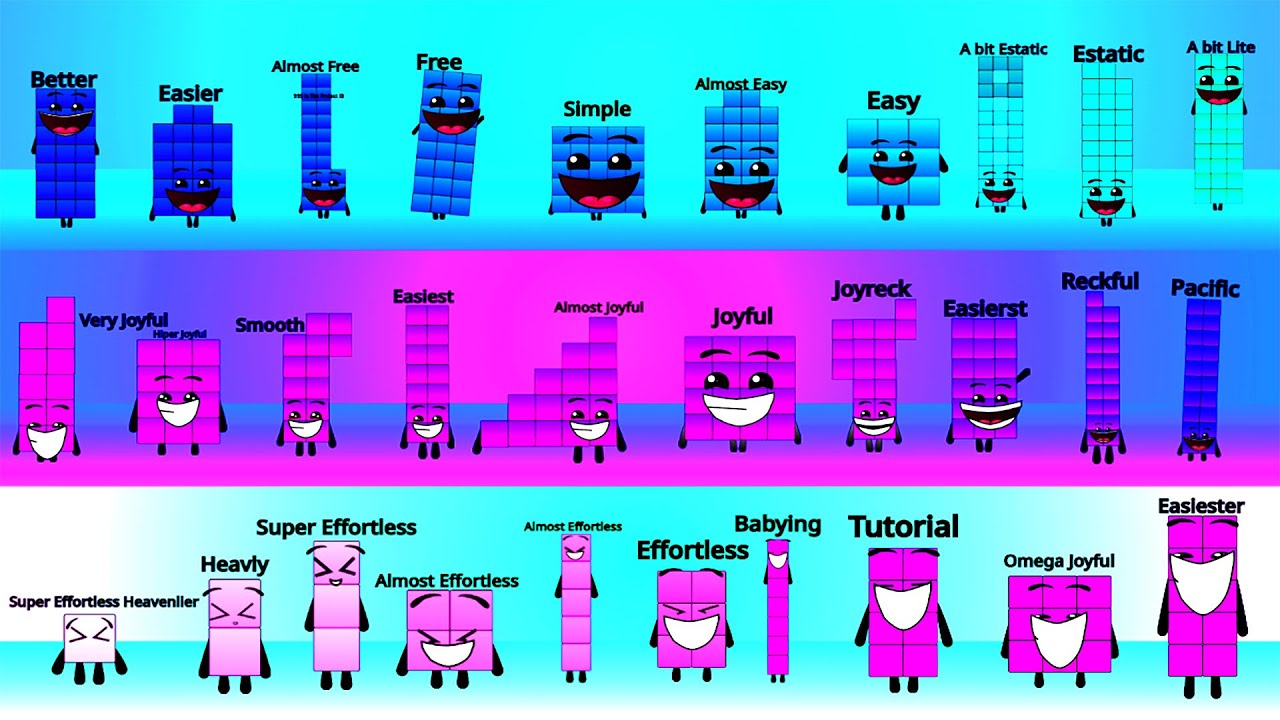 22´s Difficulty blocks Band Sunny Smile Different 1 - 5 The Pink Era to Blue Era