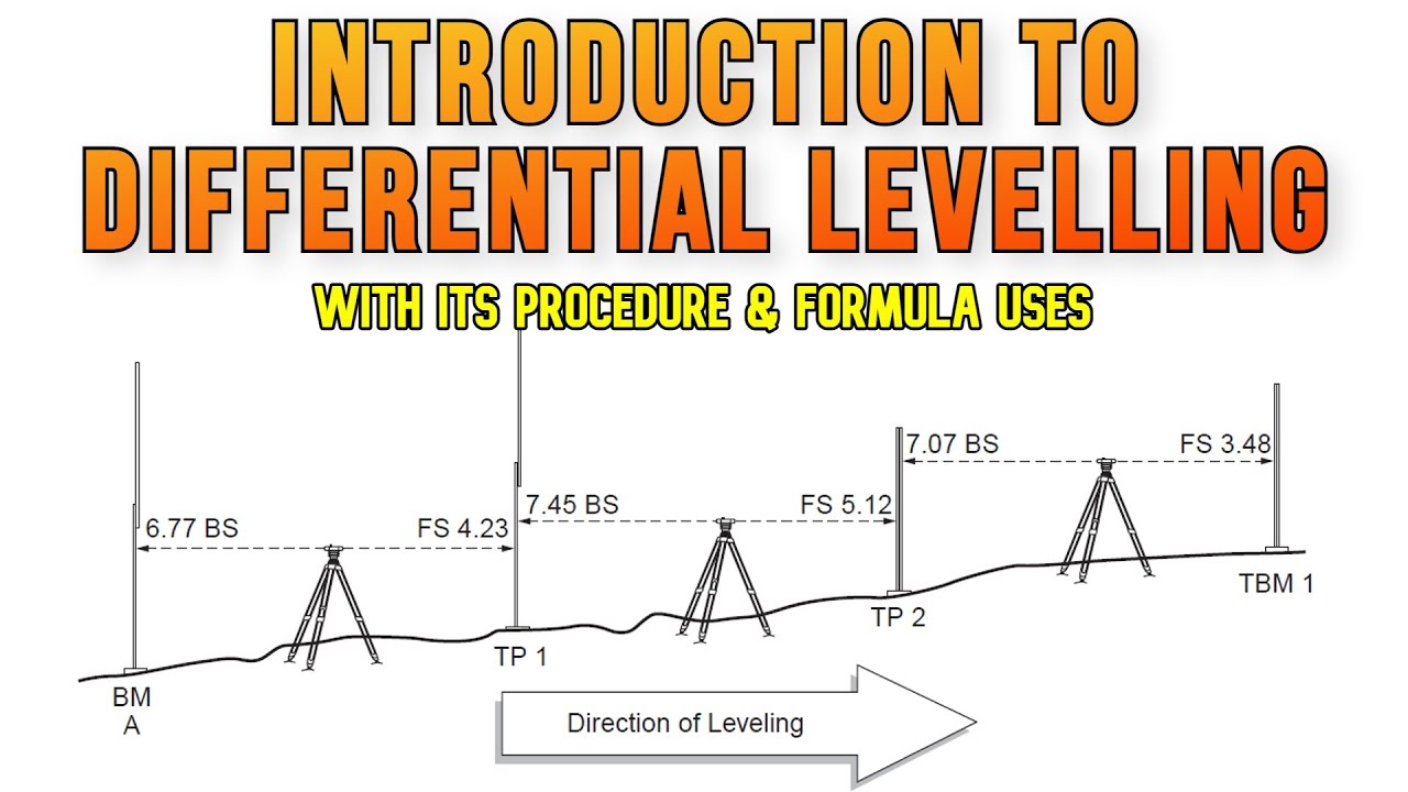 Introduction to Differential Levelling | Its Procedure