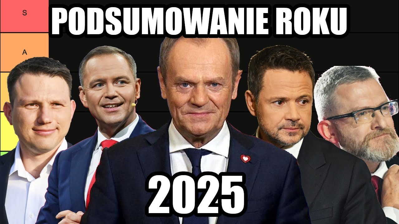 Polityczne podsumowanie roku 2025 - Wybory, prezydent i polityczne spory