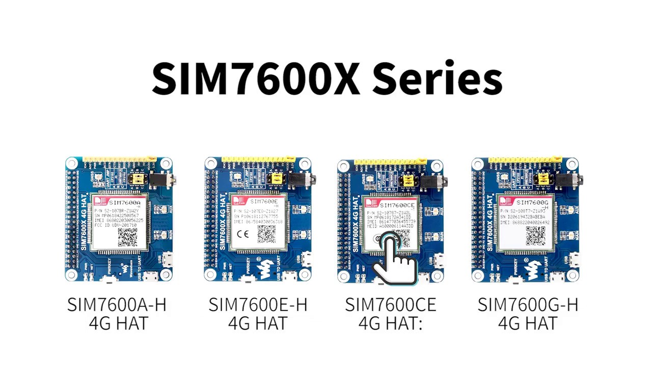 Waveshare SIM7600X 4G HAT Series