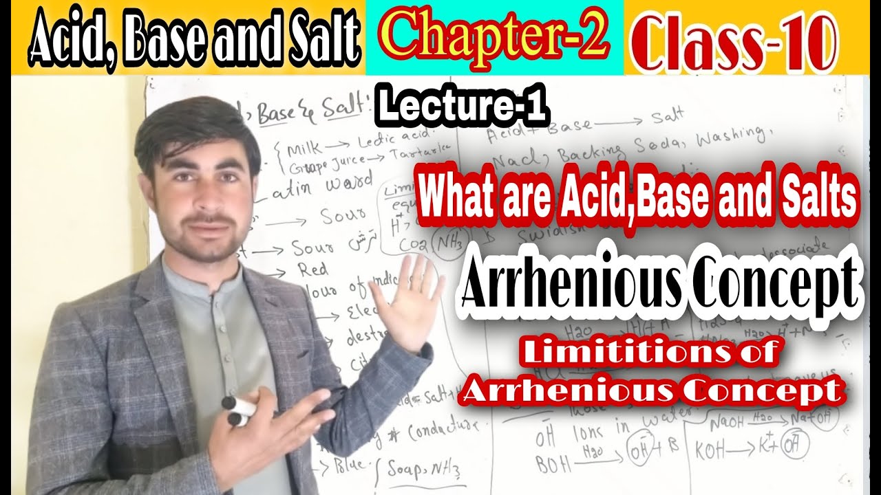 Arrhenius concept of acids and bases | Arrhenius theory | Limitations of arrhenius theory In Pashto