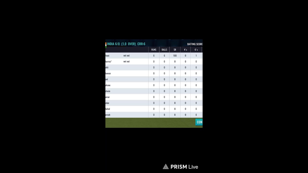 cricket live | nirp gaming | iped #bgmi#pubg#live#nirpgaming#bgmilive#freefire#kidsgames