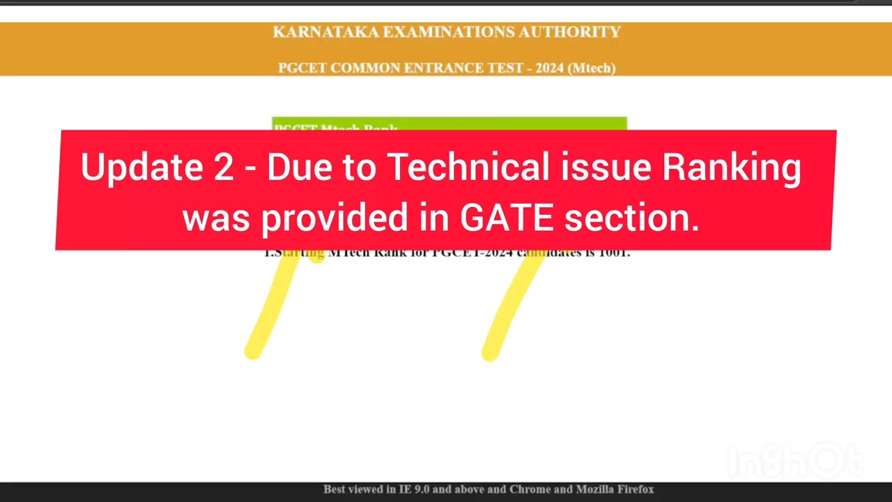 PGCET Results 2024 latest updates