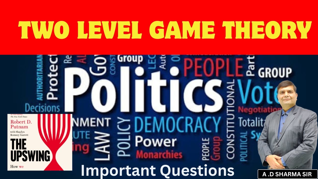 TWO LEVEL GAME THEORY | ROBERT PUTNAM | WORLD POLITICS| #psir #politicalscience#fypシ 