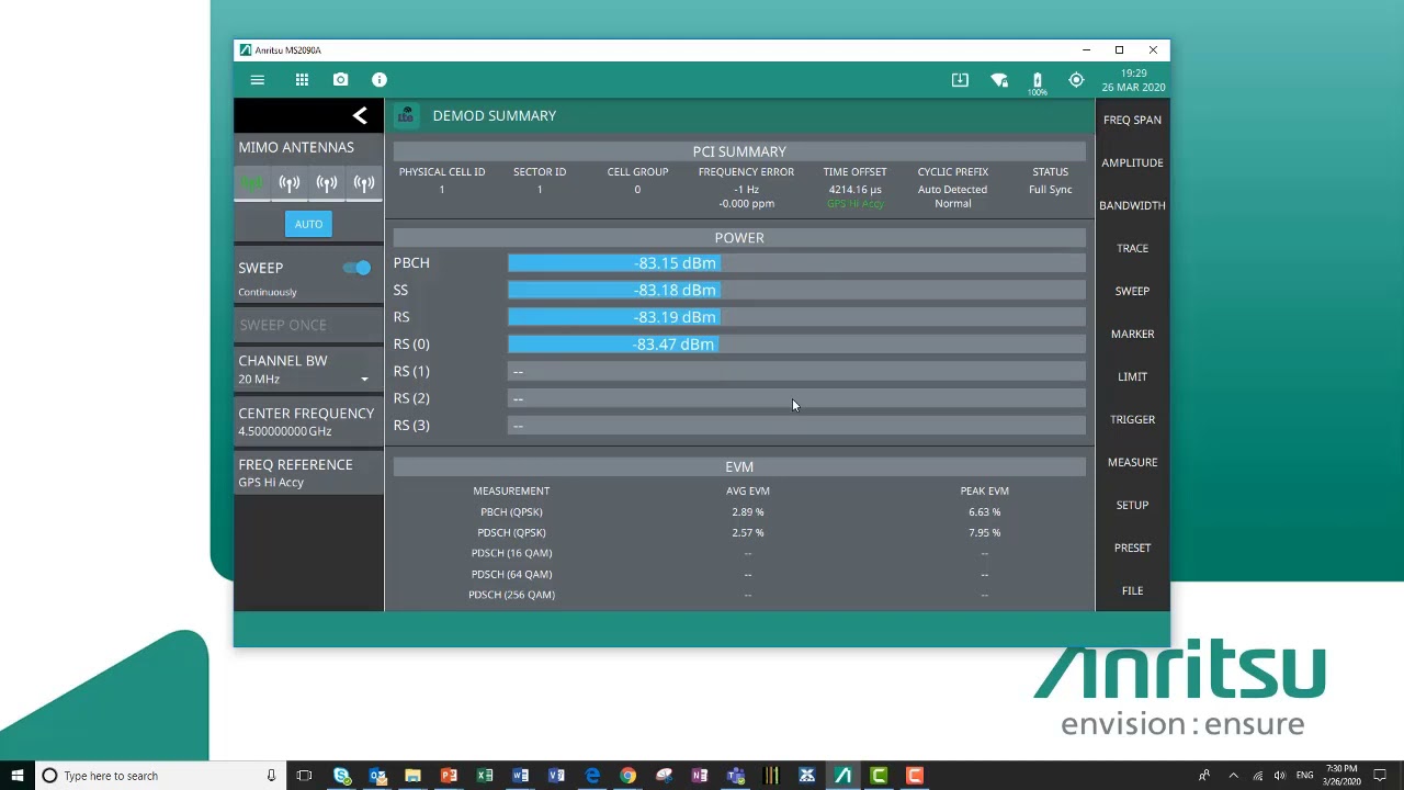 Field Master Pro MS2090A LTE Analyzer