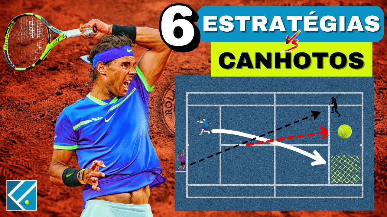 6 ESTRATÉGIAS para GANHAR DE UM CANHOTO no tênis   |   Falasca Tennis