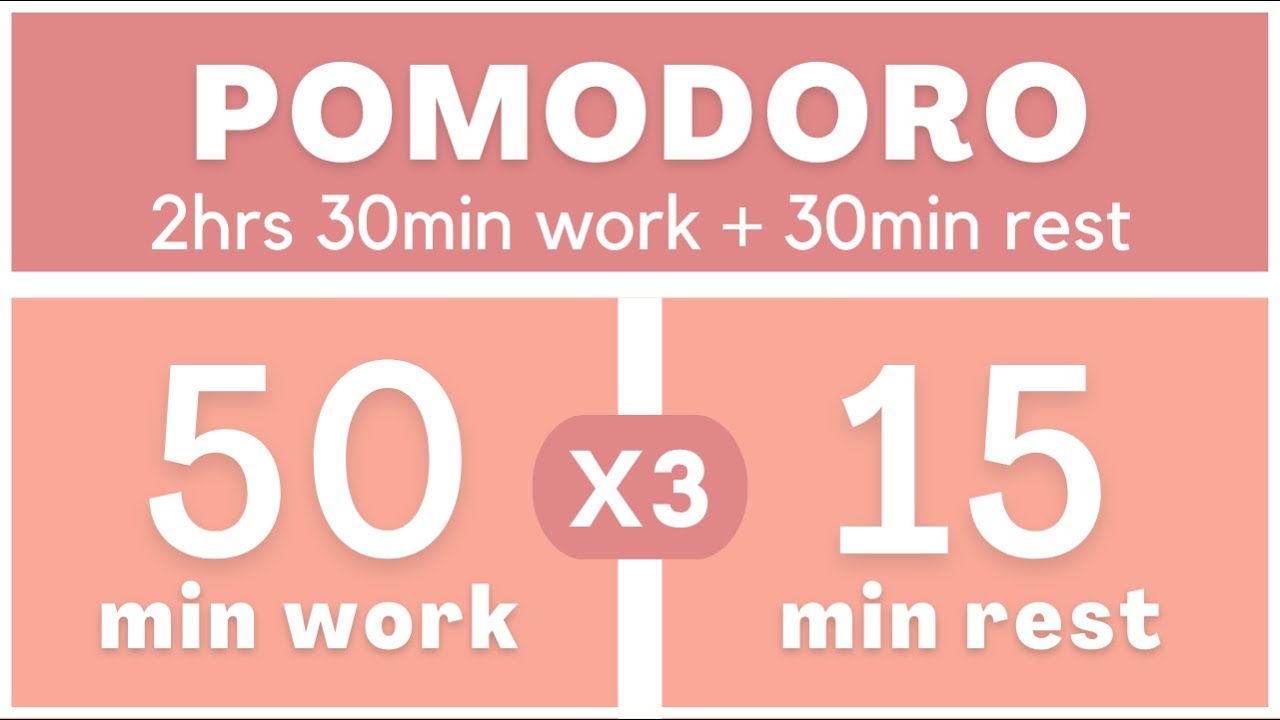 Técnica Pomodoro 50/15 - Pomodoro Timer