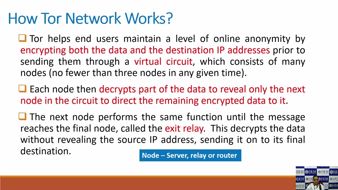 Unit–2: Online Anonymity (part 1)