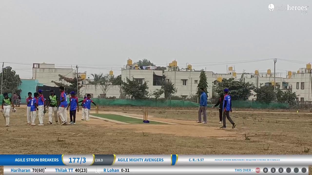 Agile Mighty Avengers vs AGILE STROM BREAKERS live cricket match | Agile Premier League Season 2 li