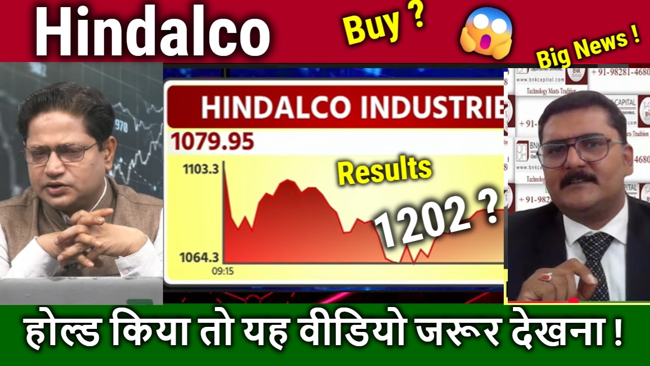 Hindalco share latest news,hindalco share analysis,hindalco share news today, target tomorrow,