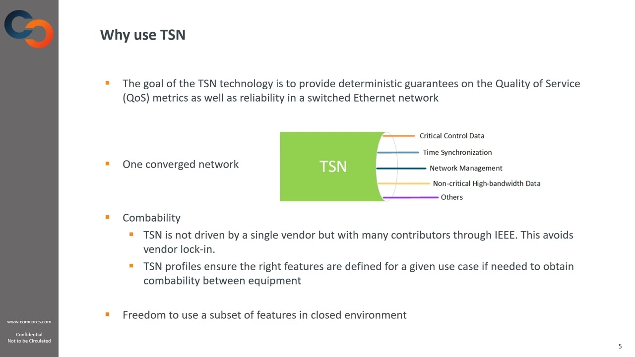 What is TSN and Why use it