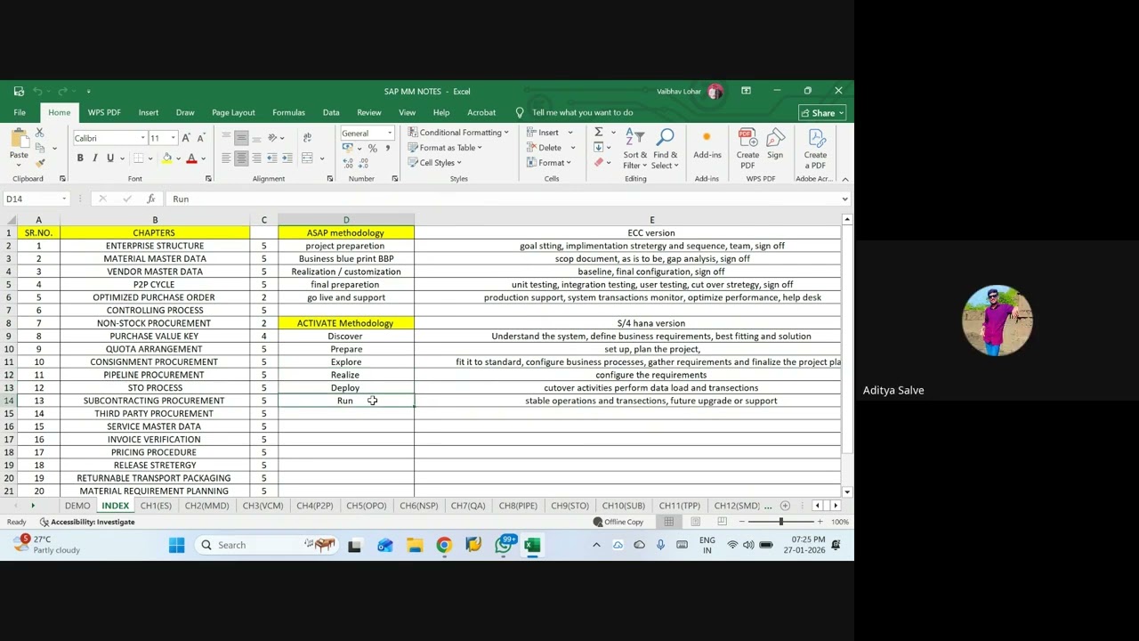 👉 SAP MM Basics Explained in Detail | SAP MM for Beginners | End-to-End Concepts