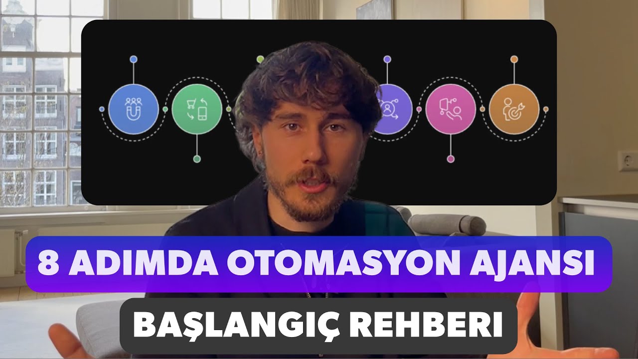 8 Adımda Yapay Zeka Girişimini Kur | Otomasyon Ajansı İş Modeli
