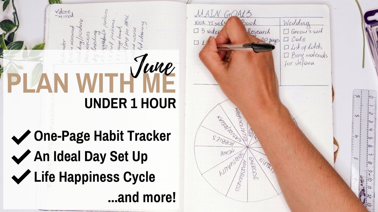 PLAN WITH ME JUNE 2021 | Minimal Bullet Journal Set Up + One Page Habit Tracker