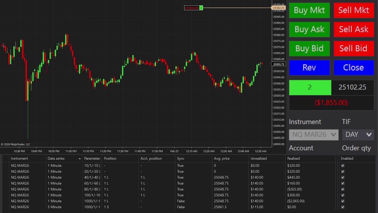 🔴Funding Futures Trading Live Nasdaq NQ 2/24/26 11:00 AM