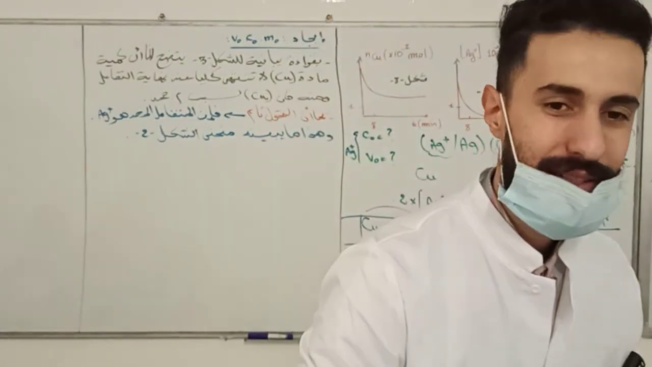 الوحدة(01) تمرين رقم(14) مقترح يحتوي على أفكار رائعة