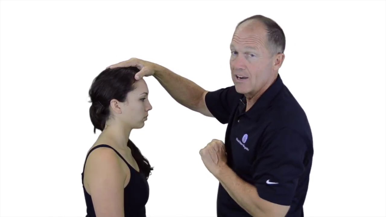 ROM   Cervical spine flexion with goniometer