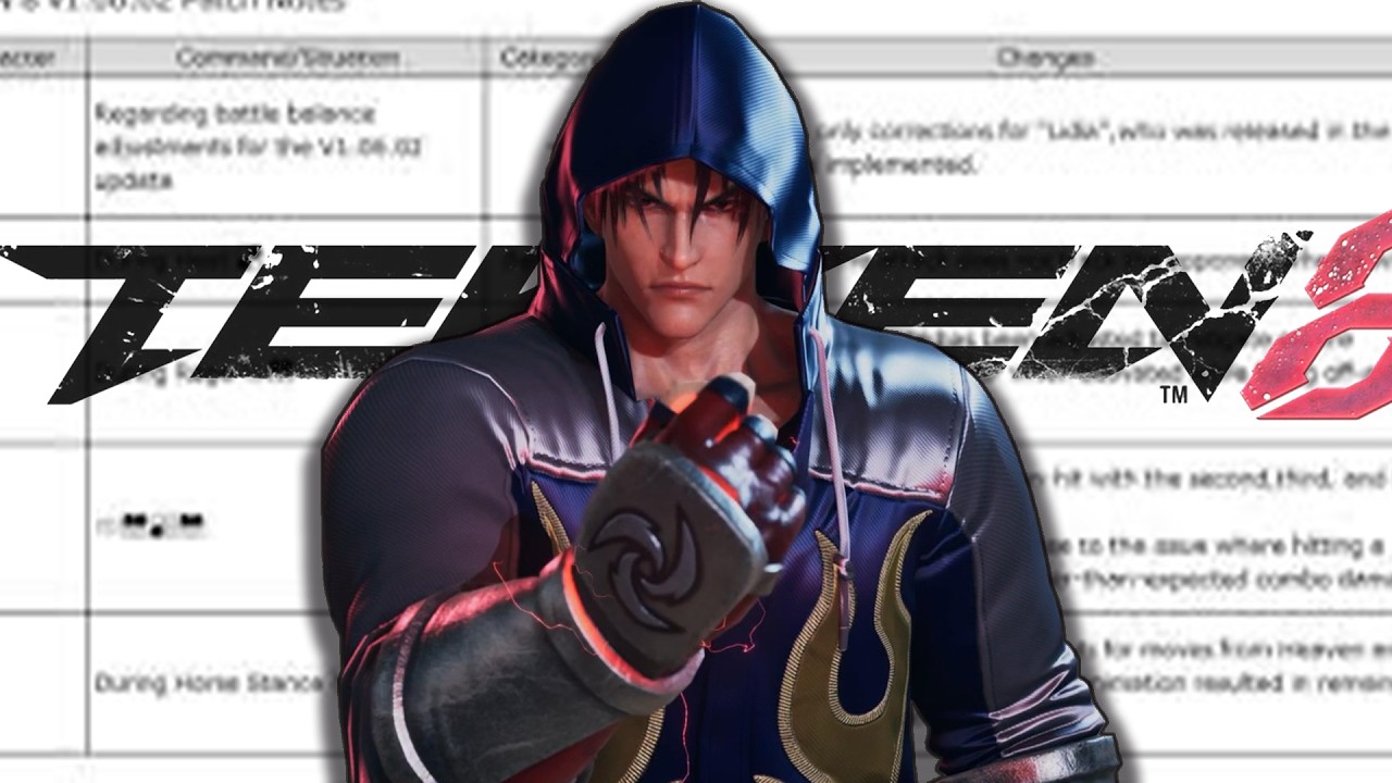 Season 3 Reaction no pc not rich Tekken 8