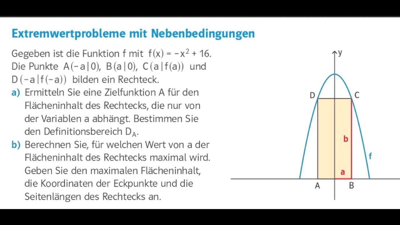 Extremwertproblem mit CAS berechnen