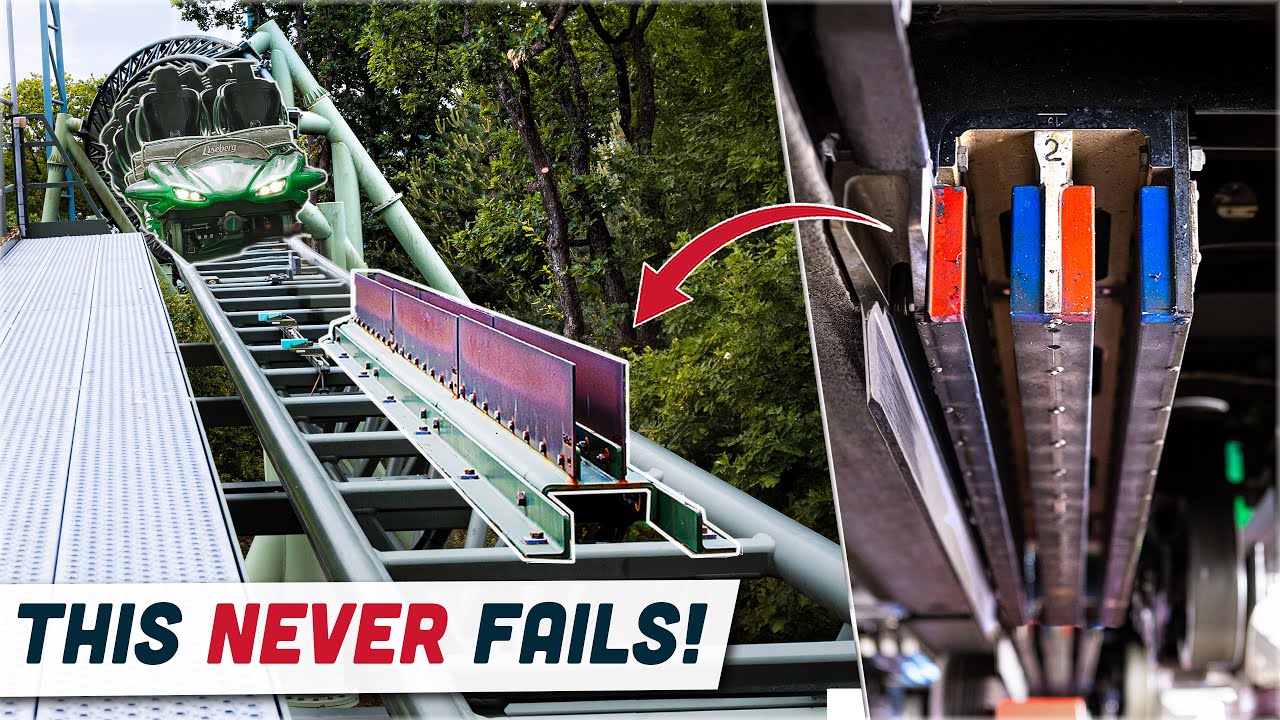 Hoe Werken Achtbaanremmen? | Magnetische remmen uitgelegd | Backstage bij Helix Liseberg!