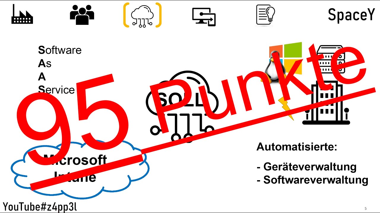 Pr&auml;sentation Fachinformatiker Systemintegration IHK Abschlusspr&uuml;fung